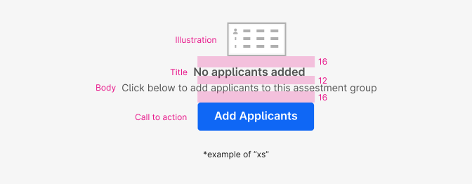 empty state structure