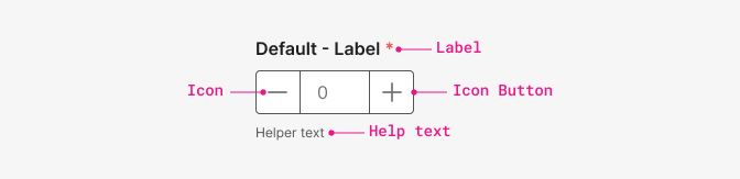 number input structure