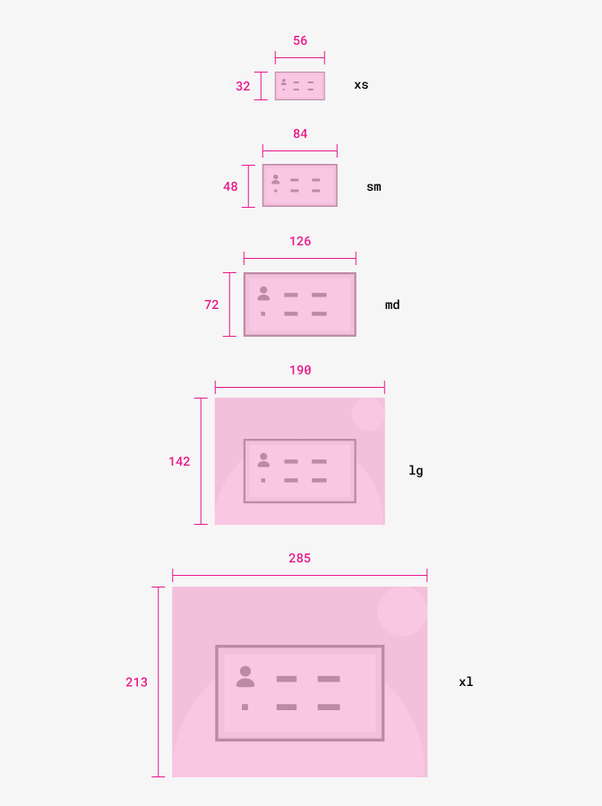 empty state size