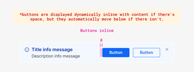 section message buttons