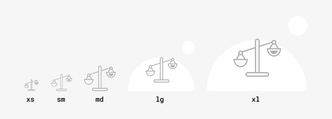 empty state when to use size empty state when to use size