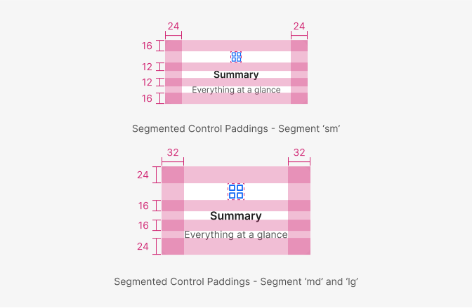 segmented control with icon segmented control with icon